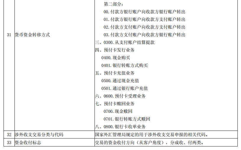 新闻 第800页