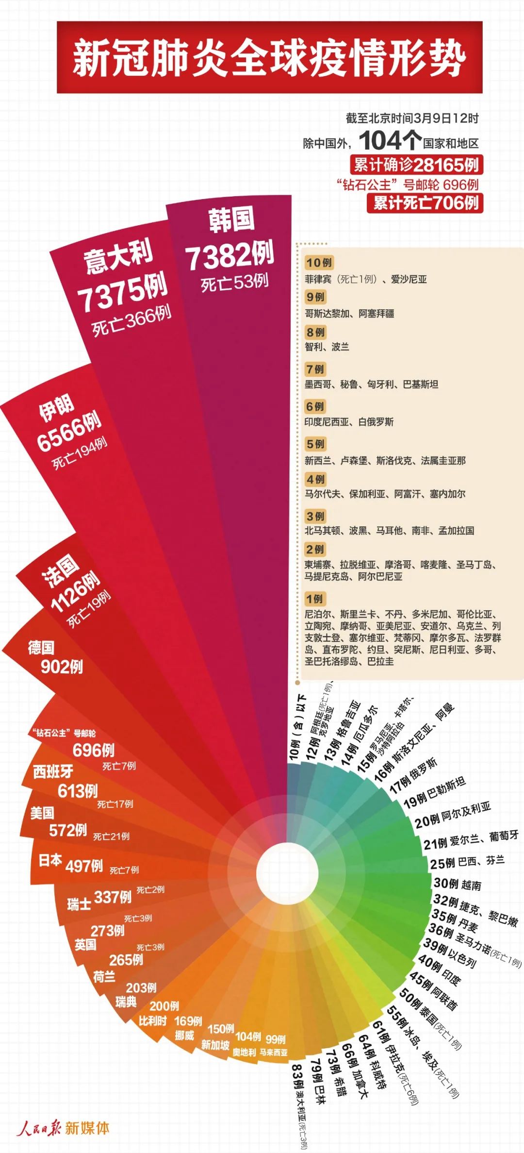 职场 第789页