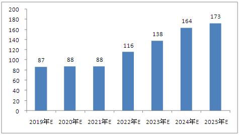 2025-2024全年新澳正版资料大全,综合研究解释落实