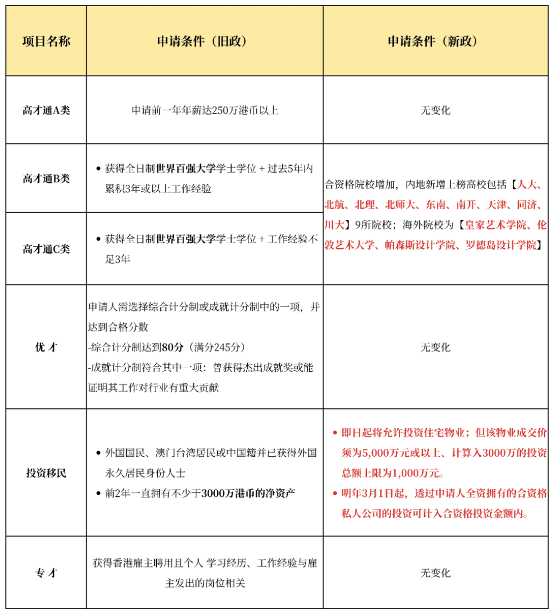 2025-2024全年澳门和香港与香港精准正版免费资料,联通解释解析落实