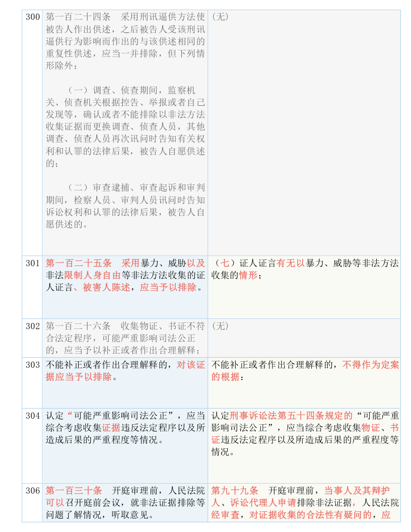 澳门和香港与香港精准正版免费资料大全,词语释义解释落实