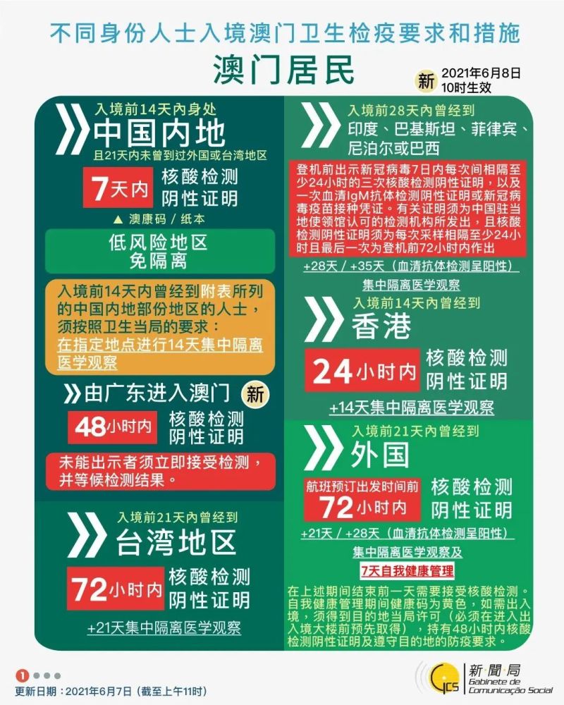 2025-2024全年澳门和香港与香港今晚开特马开什么,精选解释解析落实