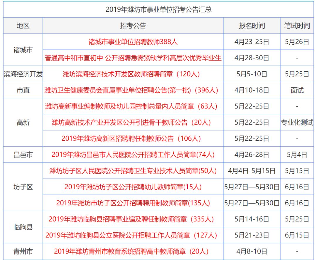 2025-2024全年澳彩资料免费资料大全,香港经典解读落实