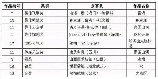 2025-2024全年澳门和香港与香港中奖记录,精选解释解析落实