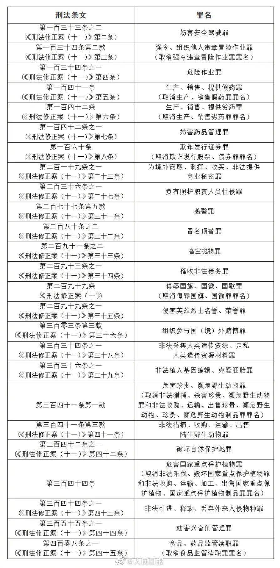 2025-2024全年新奥正版资料大全,词语作答解释落实