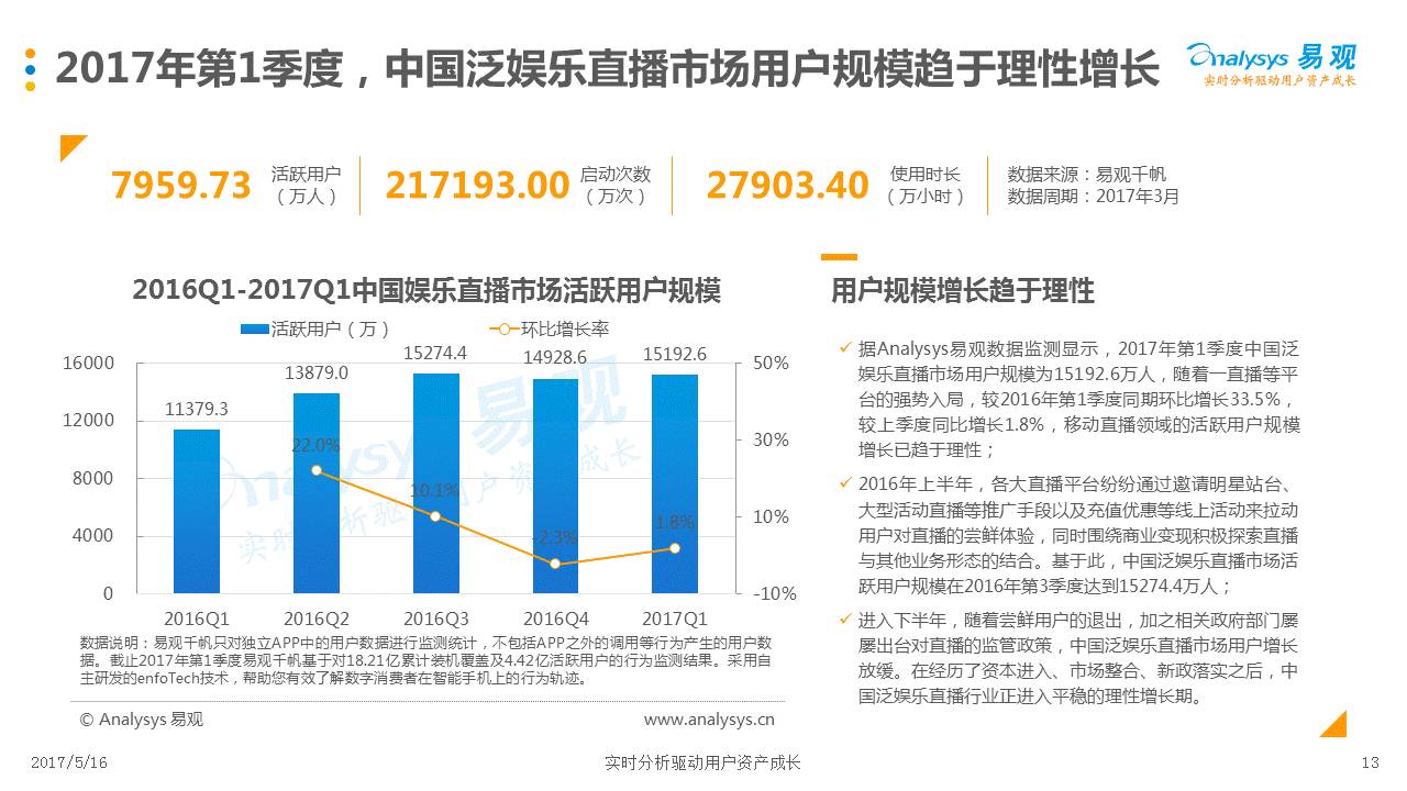 职场 第789页