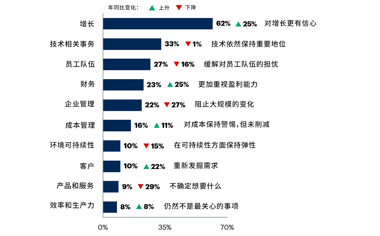 第1715页