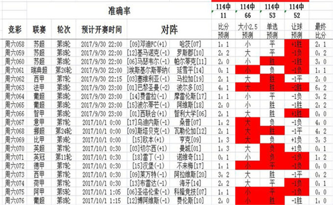 新闻 第745页