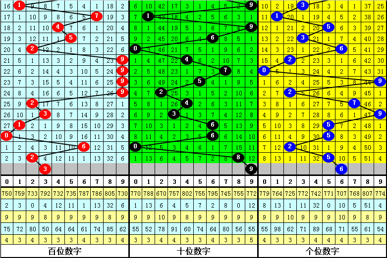 新闻 第781页