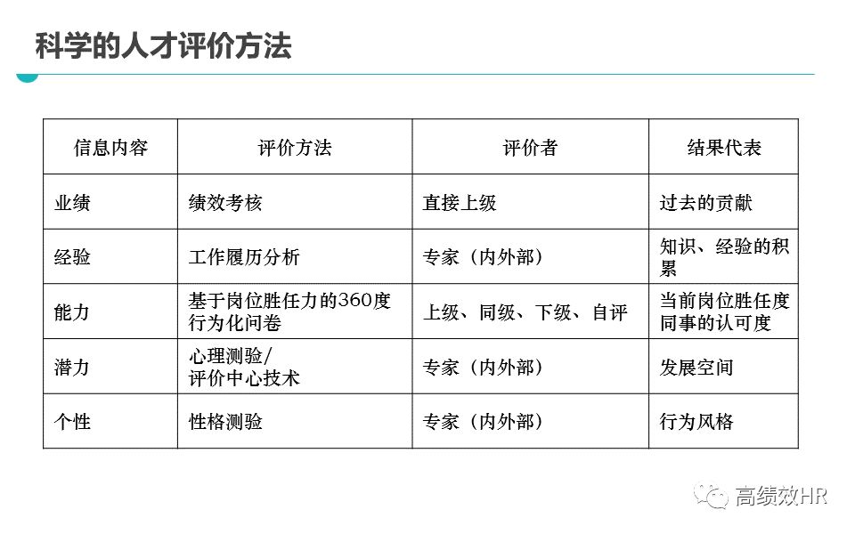 职场 第780页