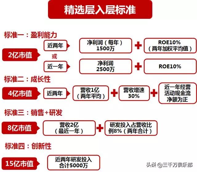 新澳2025-2024正版资料免费公开,精选解释解析落实