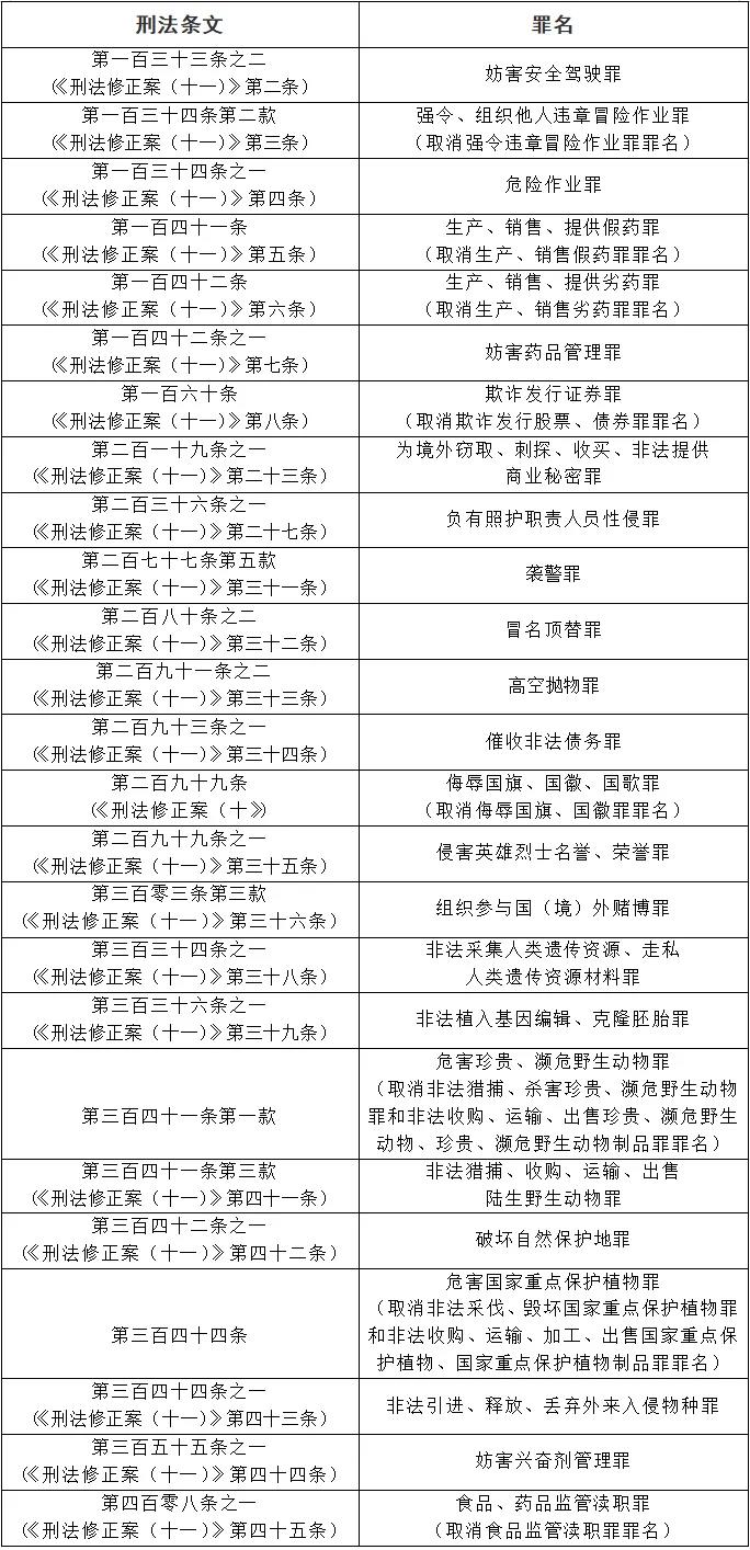 澳门一肖一码一必中一肖雷锋,词语释义解释落实