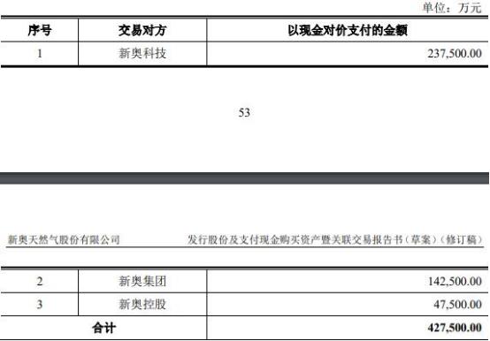 新奥2025年免费资料大全,移动解释解析落实