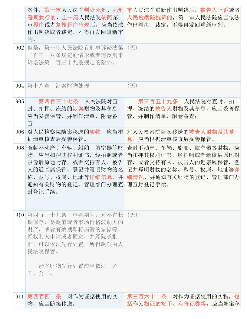 2025新澳门全年资料开好彩,词语释义解释落实