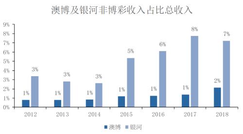 澳门知识专家视角下的广东省建材资源流向深度解析