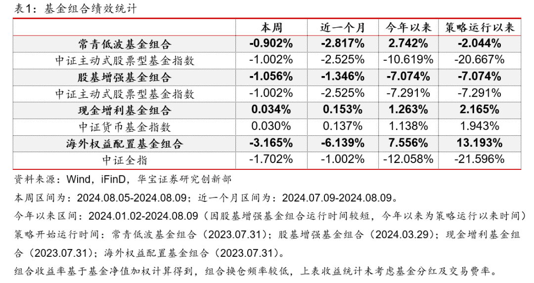 澳门视角下的广东省雷州市小考成绩分析