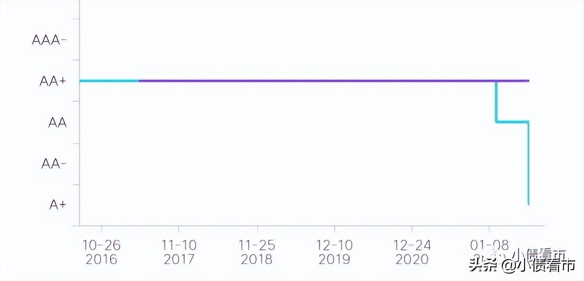 广东省设计单位资质评级，深度解读与探索