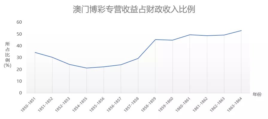 广东韩陌有限公司，澳门视角下的深度探析