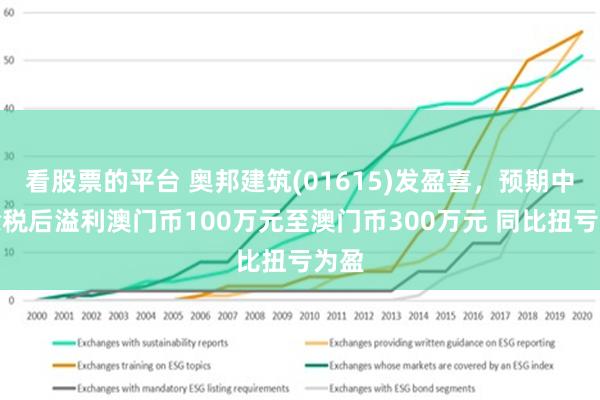 江苏佰策信息科技，澳门视角的知识解读