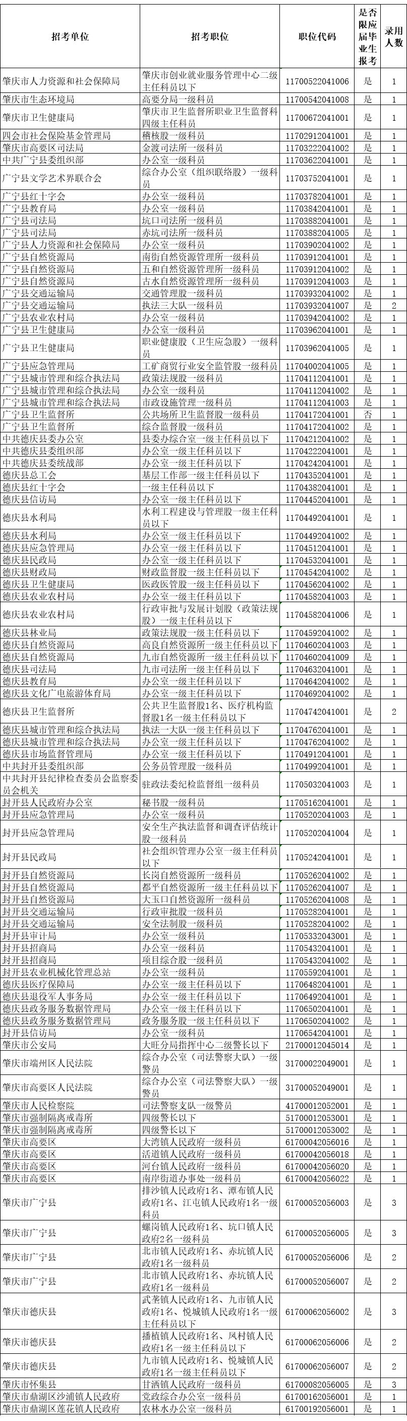 广东省公务员考试，深度解析与前景展望