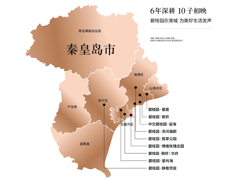 澳门昌黎房产信息深度解析