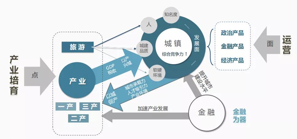 青岛同策房产，深度解析其在澳门的业务布局与发展策略