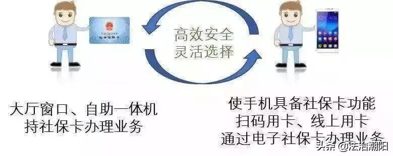 广东省社保个人账户查询系统深度解析与操作指南