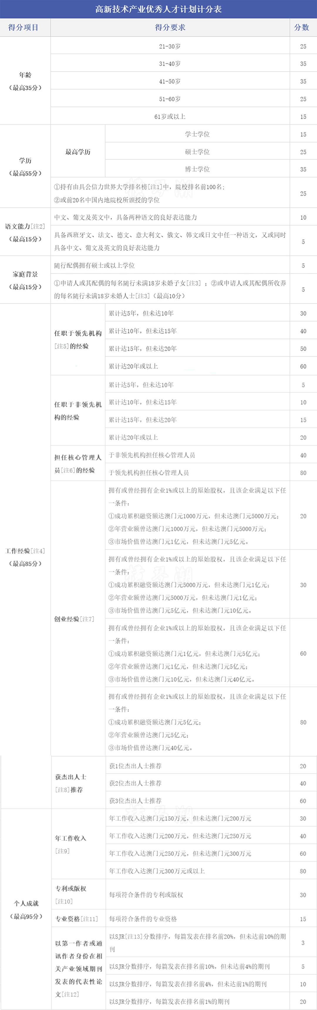 广东省人才招聘网站——澳门视角下的深度解析