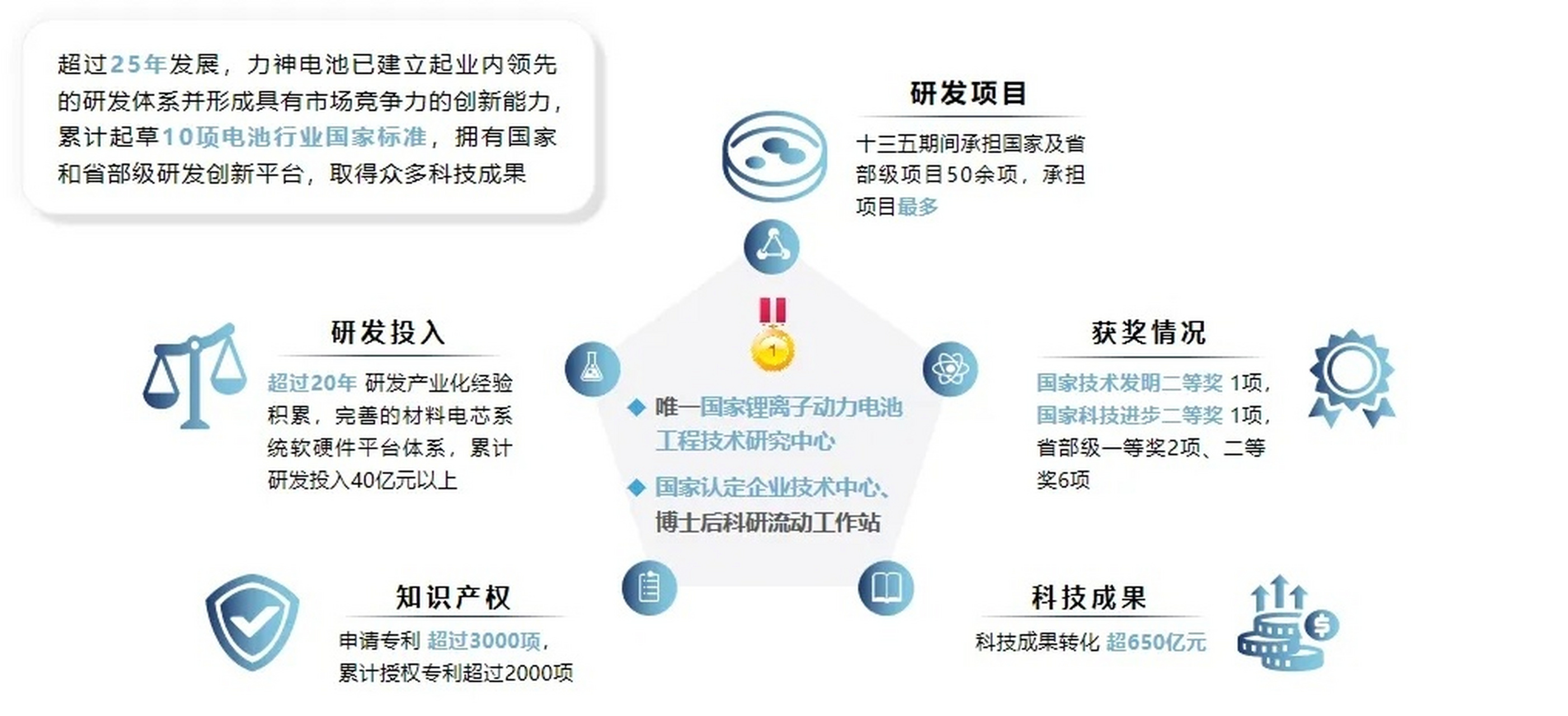 江苏恺之科技模块，深度解析与前瞻展望