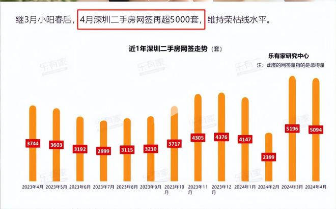 澳门专家解读上海房产交易中心网签系统，发展趋势与应用前景