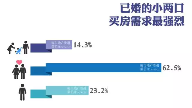 厦门房产中介，角色与影响深度解析