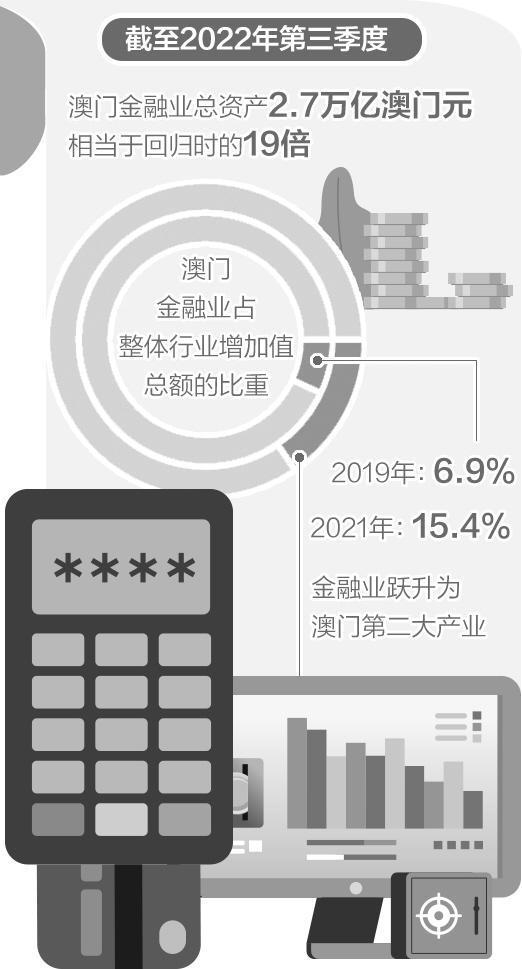 江苏点税通科技，引领澳门数字化转型的新力量