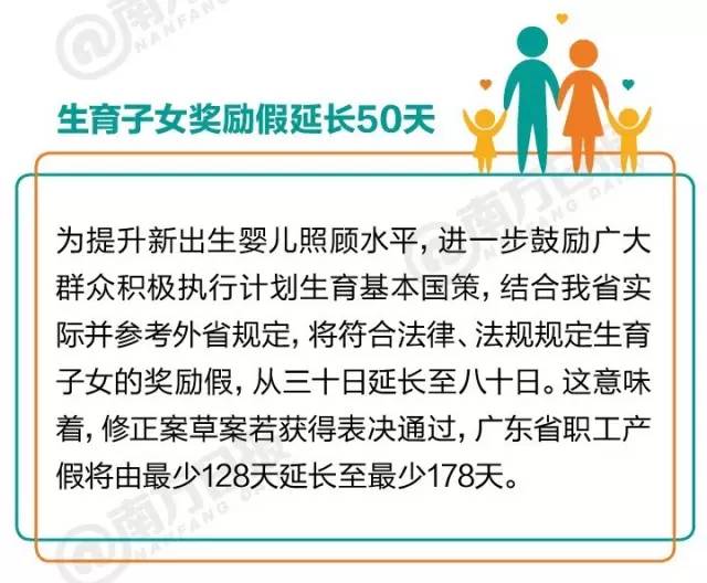 广东省计划生育假的深度解析