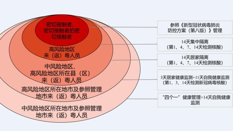 广东粤信托有限公司，历史沿革与现代发展