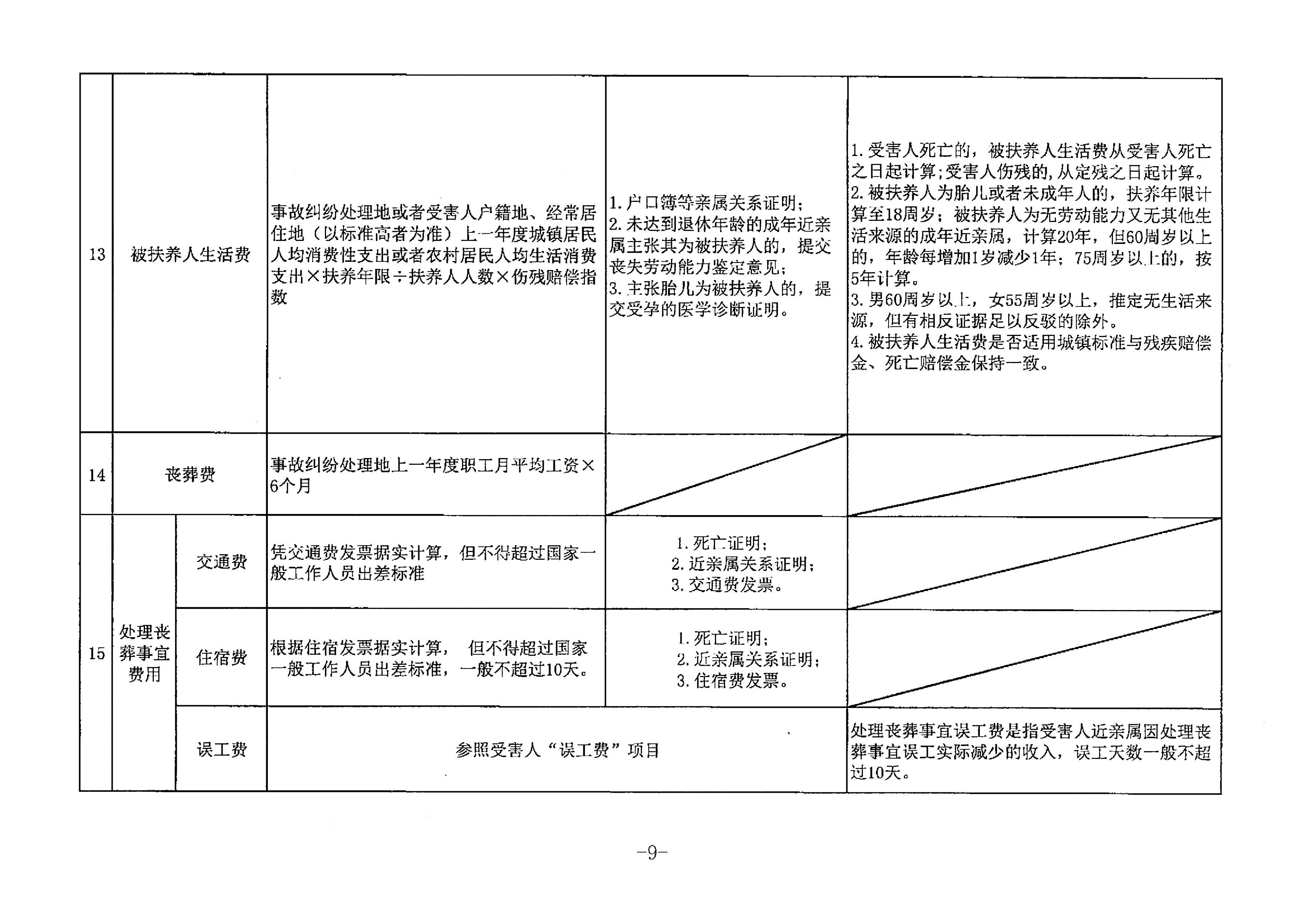 广东省人民赔偿，深度解析与探讨