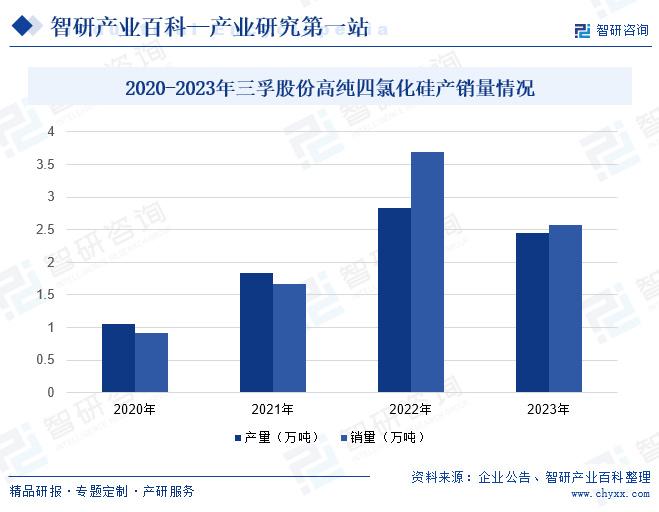 广东龙马化工有限公司，深度解析其发展历程与未来展望