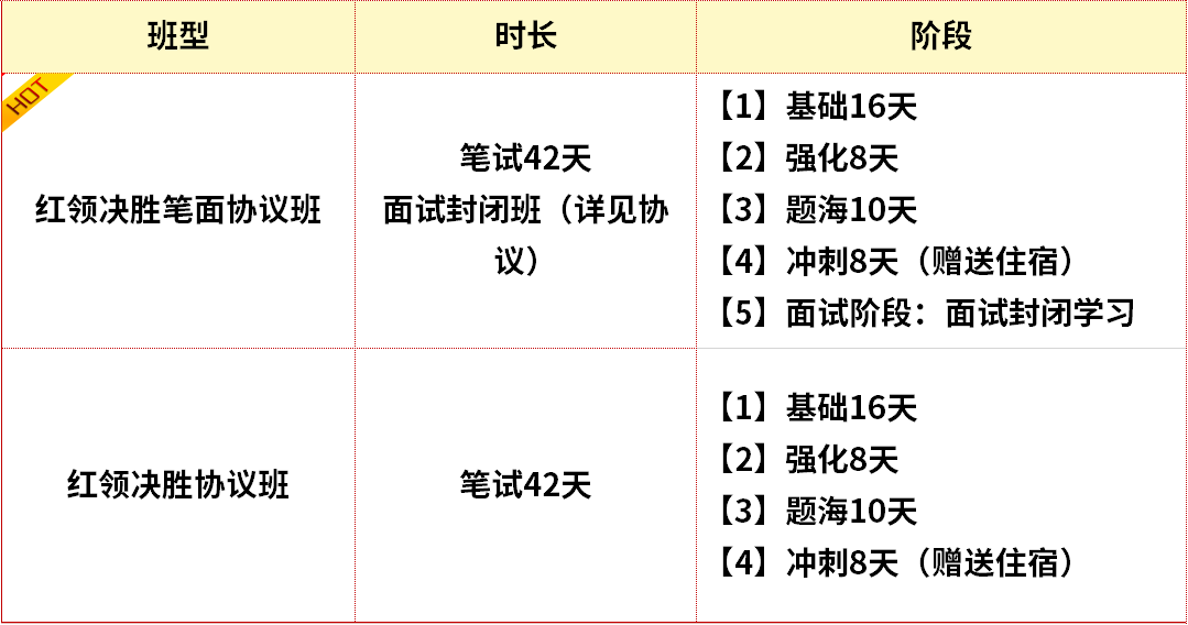 广东省考督学班，澳门视角下的深度解读