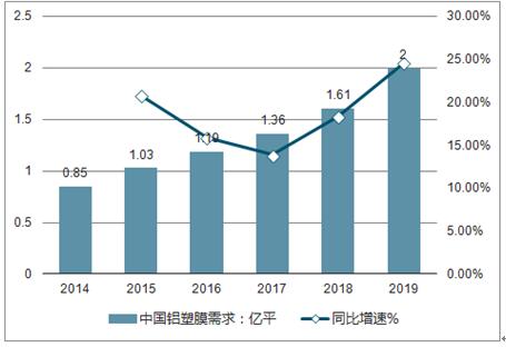 广东省在铝产业领域的深度探索与发展