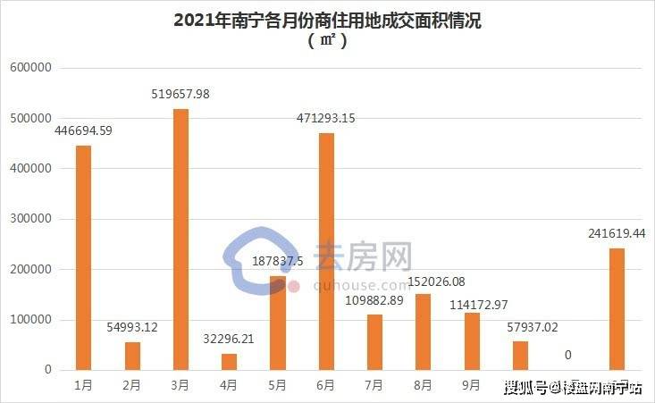 贵港市房产局，职能与角色解析