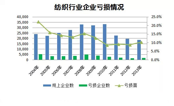 广东润色化纤有限公司，深度解析其在纺织行业的地位与贡献