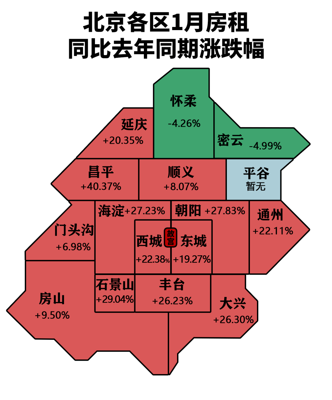 澳门视角下的北京房产地图解析