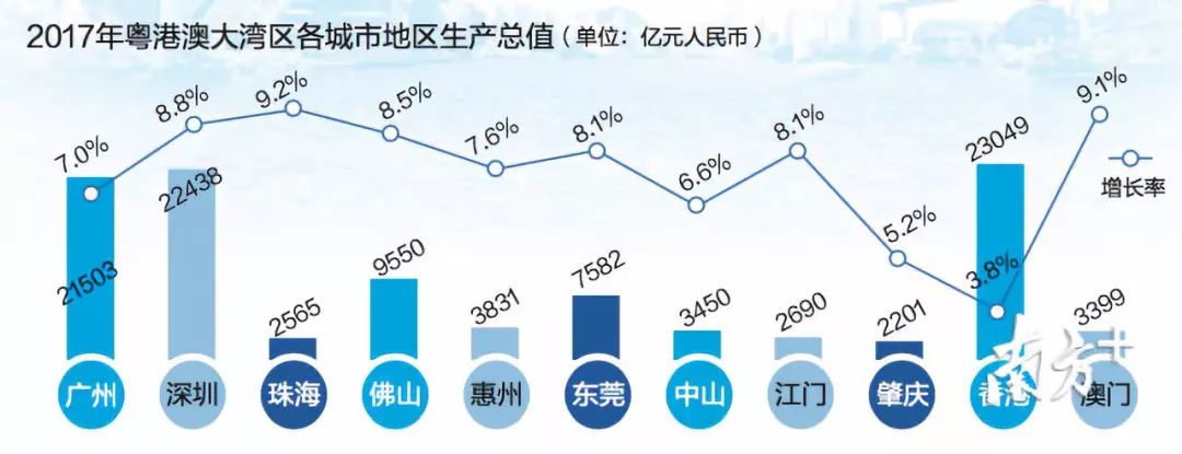 广东玖宏有限公司，深度解析其在澳门及粤港澳大湾区的地位与影响