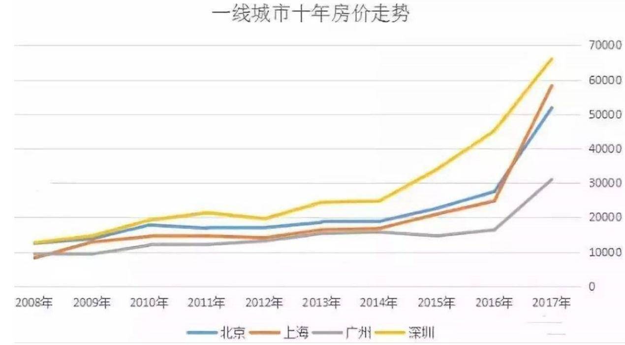 搜狐太原房产，深度解析与发展展望