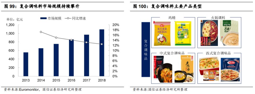 广东尤物食品有限公司，深度解析其在食品行业的地位与影响