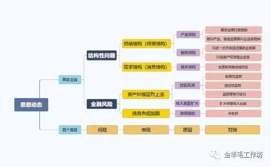 广东鸿集团有限公司，深度解析其在澳门的发展脉络与多元业务布局