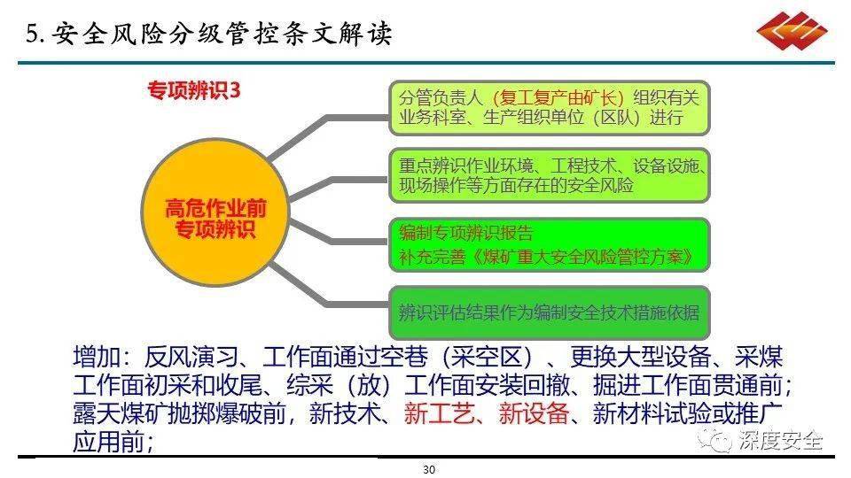 广东省煤矿安全分级深度解析