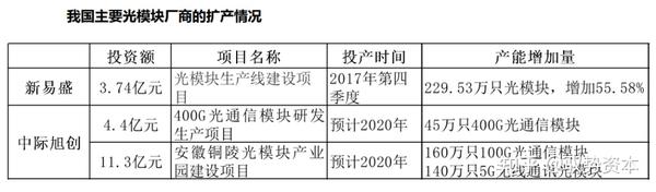 广东奥麦生产有限公司，深度解析其发展历程与独特竞争优势