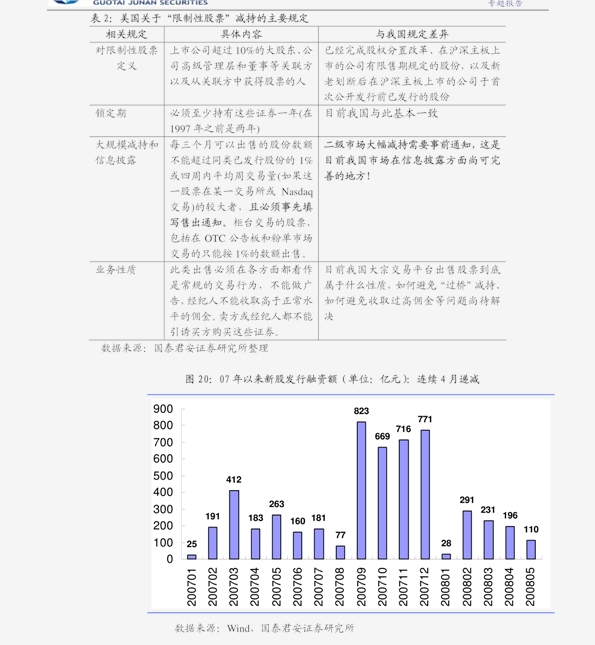 广东研博有限公司，深度解析其在澳门及周边的业务布局与发展战略