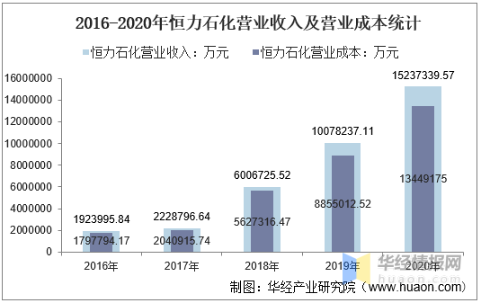 广东恒源石业有限公司，深度解析其在澳门及周边的业务布局与影响