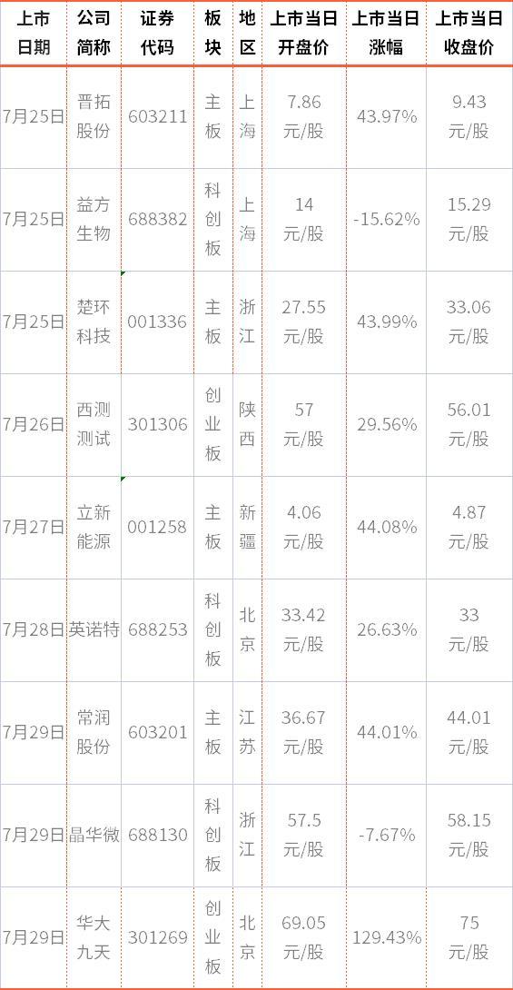 江苏晶华生物科技有限公司，深度解析其生物科技领域的创新与成就